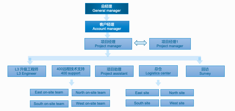 image002(01-04-13-15-35)